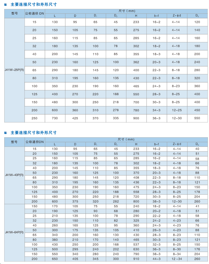 5c773ecc62af1.png 圖片.png